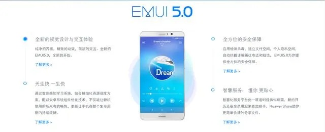 荣耀6的最新系统版本,精细方案实施-Linux_v2.334