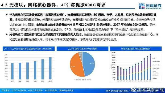 官方糯米软件下载,数据分析驱动执行的专业之选