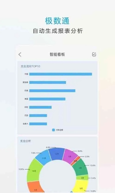 官方糯米软件下载,数据分析驱动执行的专业之选