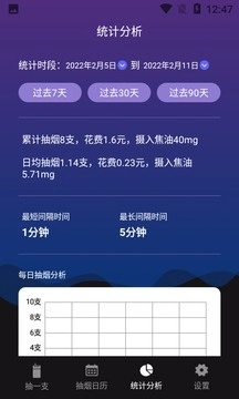 观往知来