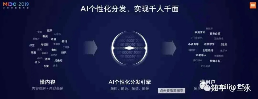 小米AIApp,宝藏般的神器,满足你的独特需求