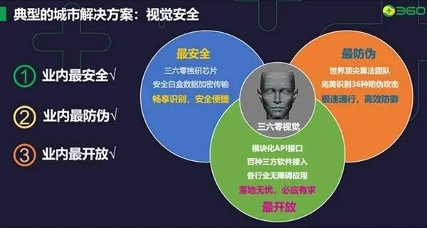 网络安全顾问深度解析网络安全软件——uno牌官方下载,深入数据应用解析_MR_v7.681