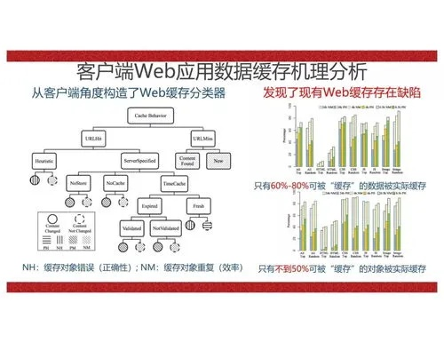 作为公正的产品分析师,针对fooview官方免费下载及其升级版fooview官方免费下载,系统化推进策略研讨_3D_v10.366与fooview官网下载这两款同类型软件,我将从价格与授权模式、核心功能差异、用户界面与易用性、性能与系统资源消耗以及优缺点总结等方面进行全面对比,最后给出明确的购买建议。