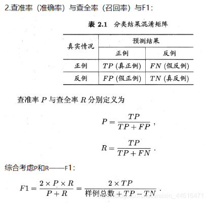 土豆旧版本,定性评估解析 AP1_v3.264