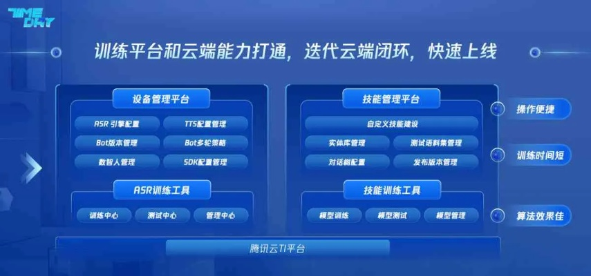 智慧网运最新版本,轻量级高效软件体验——连贯性方法评估RX版_v3.511介绍