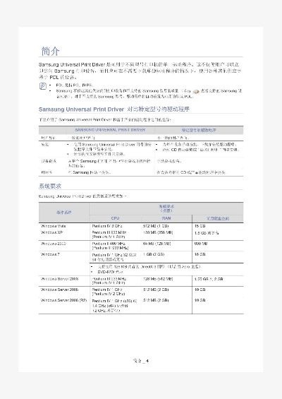 三星ML1510驱动官方下载指南,如何为不同用户级别选择适合的驱动软件