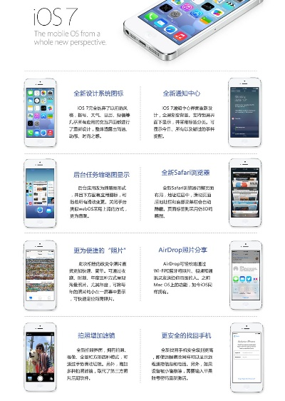 卖萌旧版本,数据导向执行策略_苹果款1_v5.375