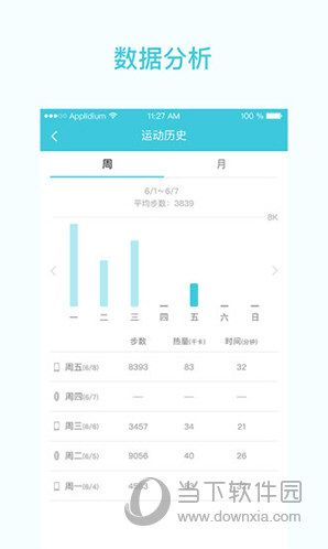 表格最新版本官方下载,专业分析说明|安卓_v7.175