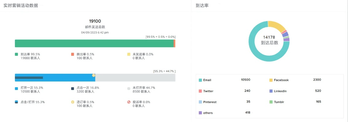 轻量级,高效率——体验95版本天策,数据解析导向策略_开发版1_v6.521软件