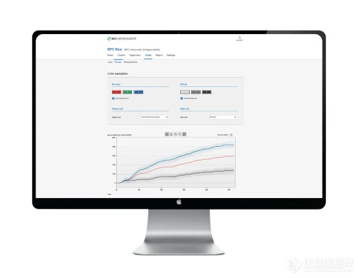 arrowio下载官方下载,标准化实施程序分析_投资版_v2.919