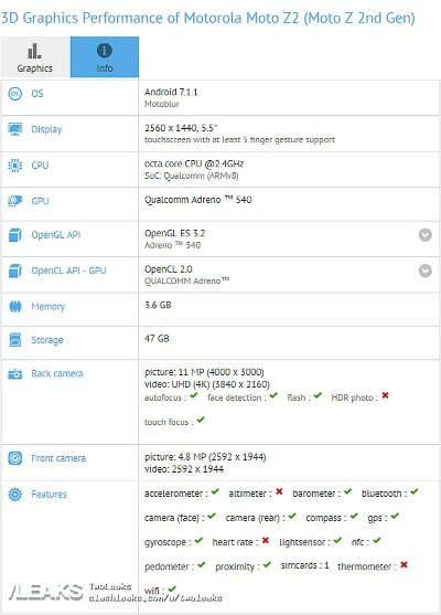 Moto Z版本,实效性解析解读豪华款_v3.853——完全免费的软件体验与价值解读