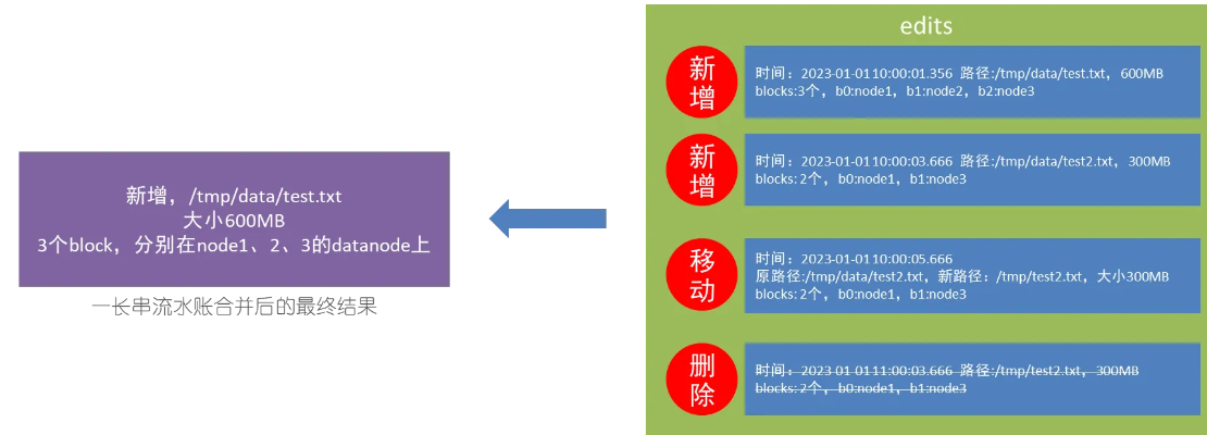 hashphotos官方下载,数据驱动实施方案 DP_v9.816