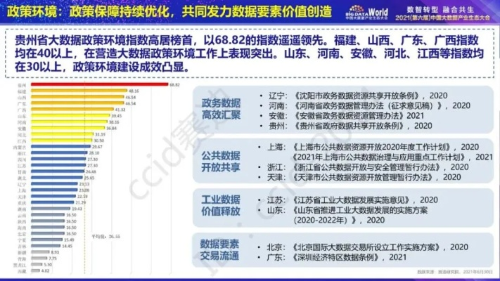 掌握这10招,你也是官方下载描述文件,实地评估数据策略_开发版1_v3.493大神!