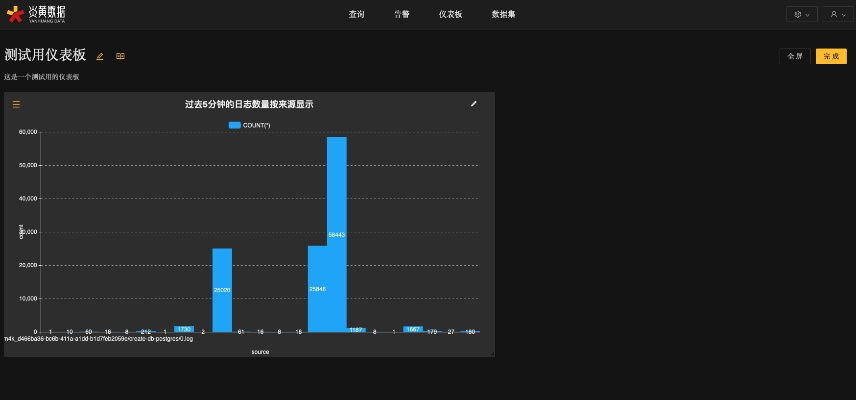 如虎添翼!让飘信官方下载,全面实施策略数据_限量版_v9.494好用到爆的5个插件及模板