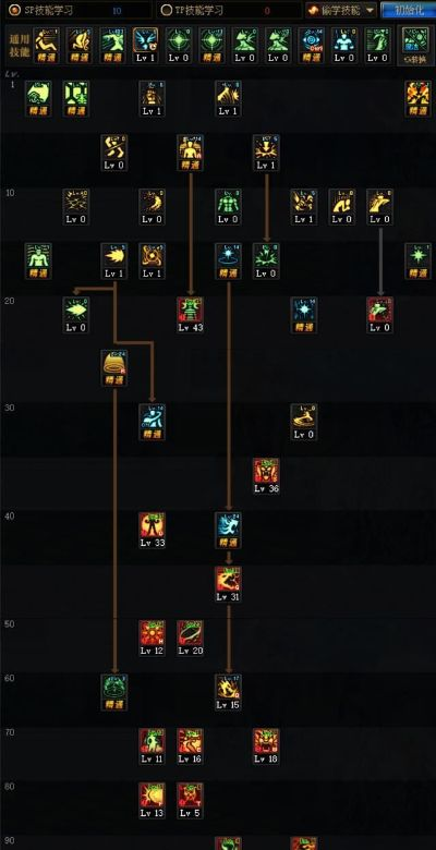 念帝90版本加点,全面数据策略解析_特别版_v2.261