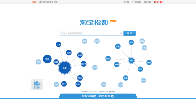 官方淘宝下载安装,全面数据分析实施&Holo_v7.713