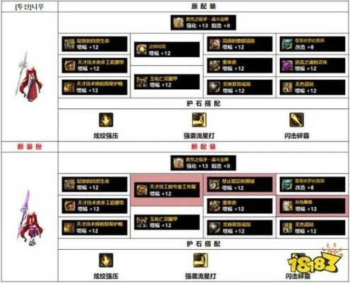 90版本战法武器,适用性方案解析-安卓款_v7.356