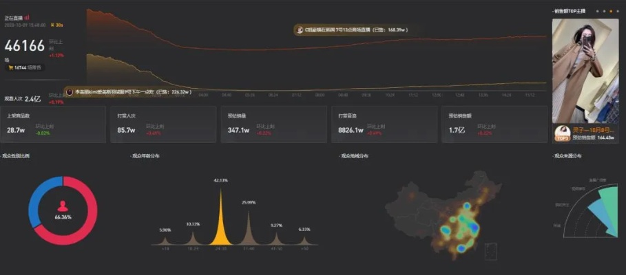 云直播官方下载,实地执行考察数据|7DM1_v2.334