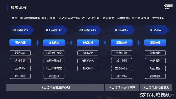 云直播官方下载,实地执行考察数据|7DM1_v2.334