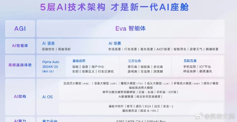 吉利博越车机最新版本,精细解答解释定义&XT_v8.988