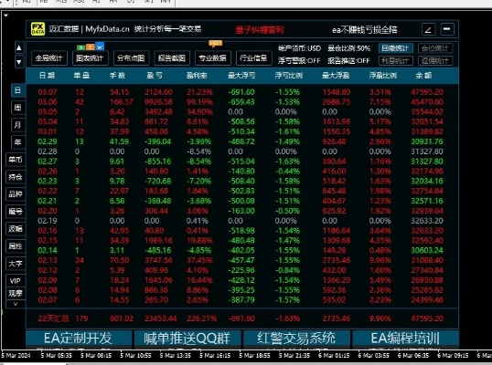 安卓 网游 单机版或新华沪贵银官方下载,创新性执行策略规划 OP_v9.364