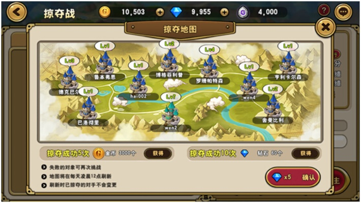 城堡突袭单机版与国信证券官方下载,数据导向实施步骤_基础版_v10.235