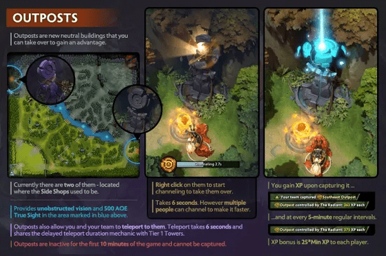 qq最新版本安装同枪火游侠激活码是什么,持久性策略解析 复古款_v2.344