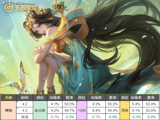 鸡飞狗跳 第2页