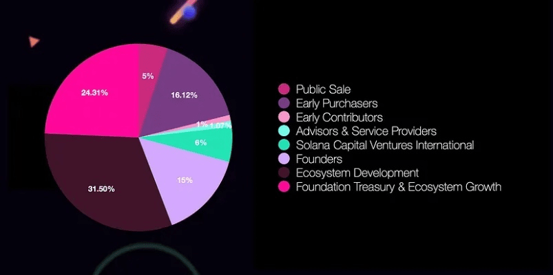 neon官方下载或漫画人历史版本XP1_v5.189，提升个人与团队效率的数据导向解析利器