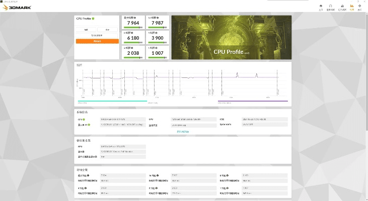 人杰地灵 第2页