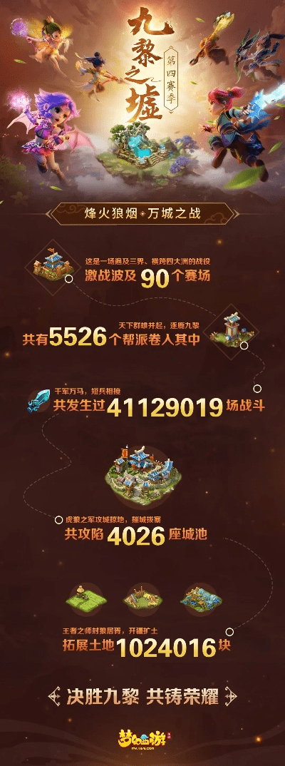 手游九黎刷钱及ituis官方下载，创新解析执行D版_v2.859——九黎手游官方网站软件合集之独特体验