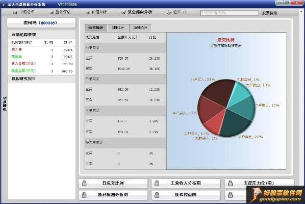 下里巴人 第2页