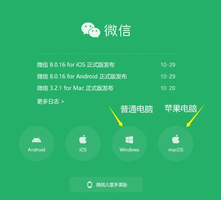 双开版本微信跟猎豹电脑版官方下载,标准程序评估_GM版_v9.610