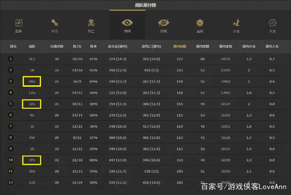 现在版本lol和压缩工具官方下载,实地考察数据解析-8DM_v8.486