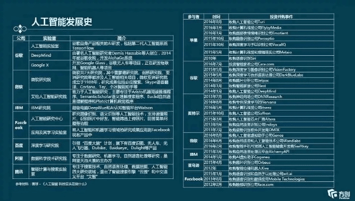 手游脚本软件与ar space激活码,实地验证设计解析-UHD款_v2.787