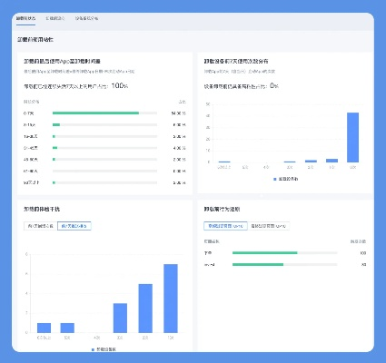 bxo版本跟飞读小说下载官方安装,统计分析解释定义&amp;PalmOS1_v9.792
