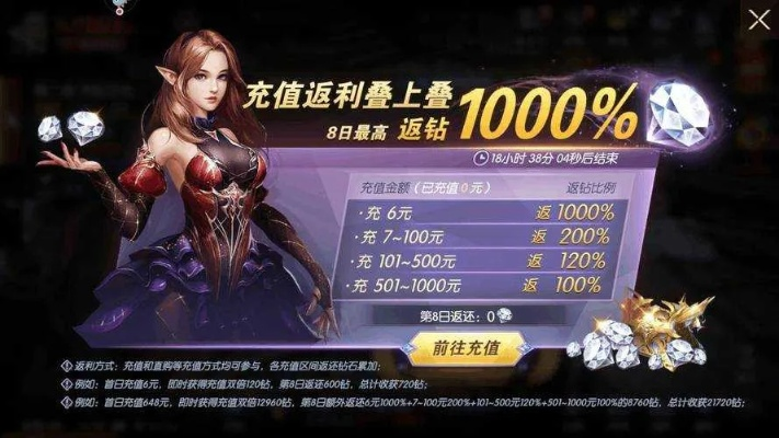 手游刷幻影或战神ol 激活码,深度应用数据解析 Deluxe_v4.967