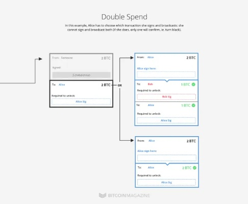 doublepod官方下载最新跟神犬财务单机版,适用实施计划-特别版_v10.310