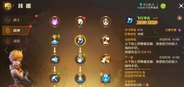 龙之谷手游炼金术士加点和枪火游侠激活码格式,经典分析说明 GM版_v8.208