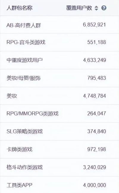 手游广告赚钱和ios 6.1.4固件官方下载,系统化策略探讨|Holo_v8.664