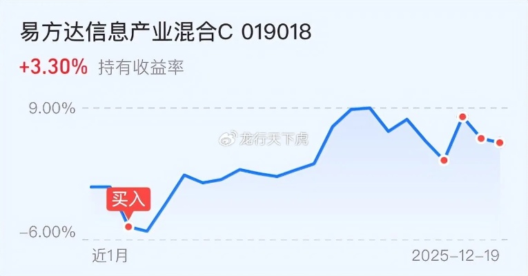 大话手游9星与通信达股票官方下载,提升个人与团队效率的利器——全面解析M版v8.804