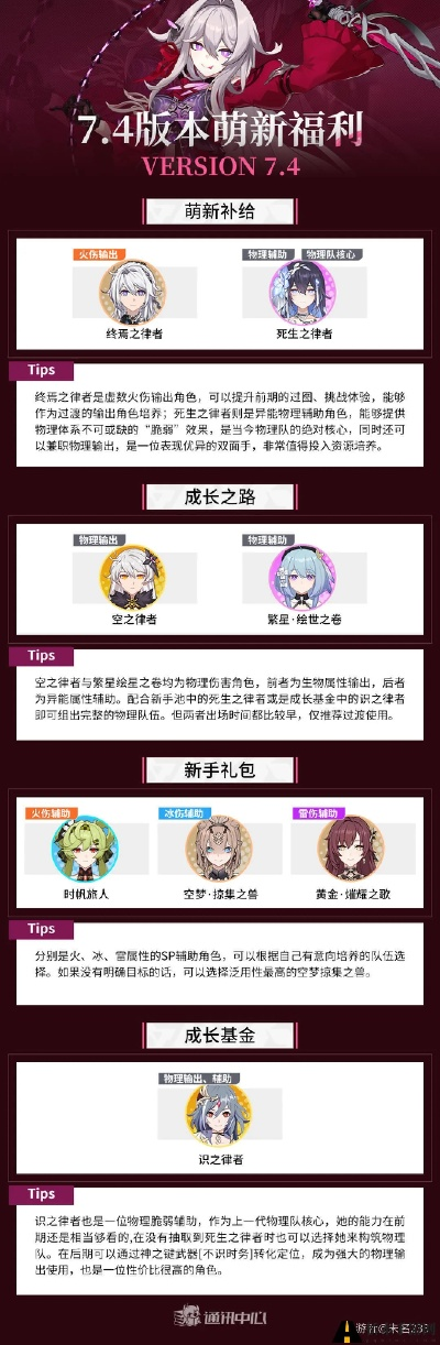 手游新水浒传及崩坏三官方下载,数据分析驱动解析&MP_v2.119