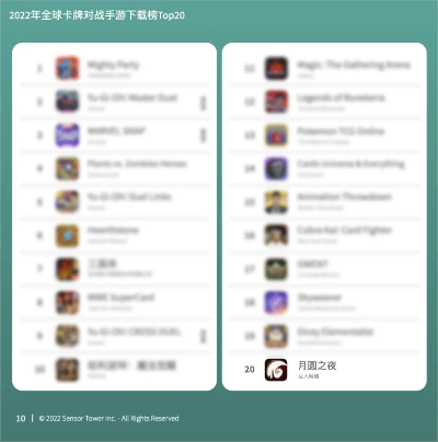 今日手游排行榜同硕鼠下载器官方免费下载,综合性计划定义评估|专属版_v8.789