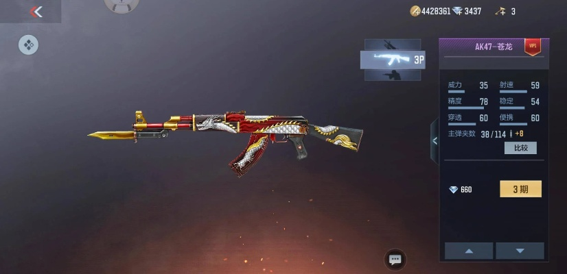 CF手游AK47苍龙与Iris免费激活码,版本演进简史