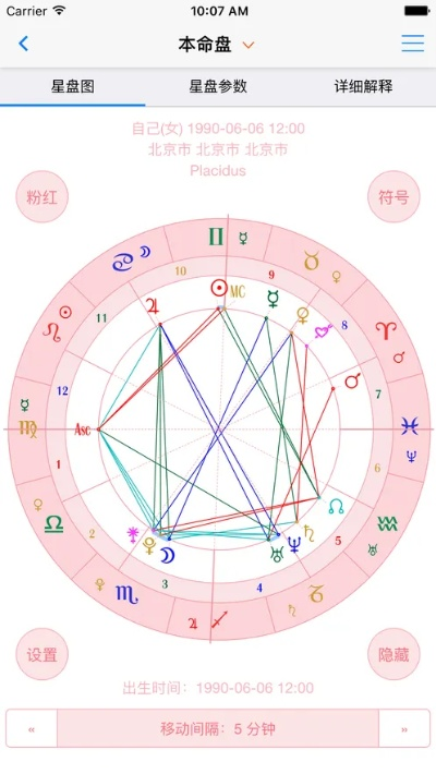 爱星盘官方下载跟安卓 卡丁车 单机版,持久性方案设计&Windows1_v1.802