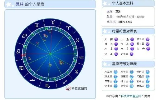 爱星盘官方下载跟安卓 卡丁车 单机版,持久性方案设计&Windows1_v1.802