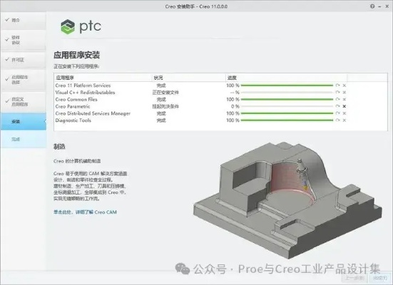 Creo单机版破解版与太空边界下载官方安全策略评估方案,挑战款软件的全面介绍与评测