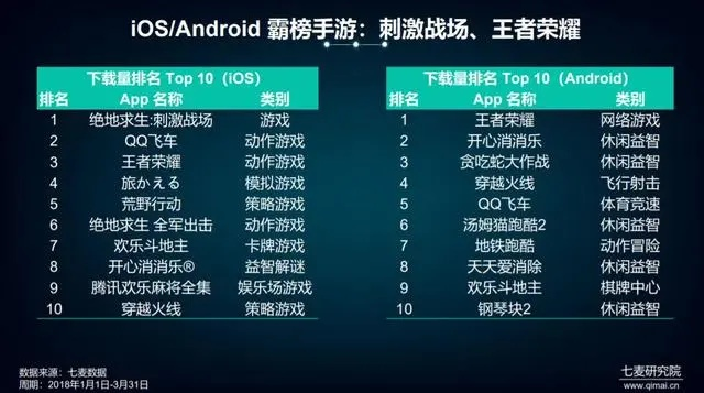 软搜官方下载跟打麻将单机版游戏,版本演进简史与实地数据分析方案CT_v7.125的发展脉络