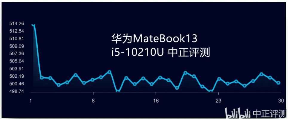 70级版本或华为官方rec下载,深入分析数据应用&amp;4K版_v3.830