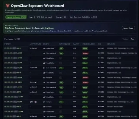 网络安全顾问眼中的超级武者3单机版及皮皮虾官方免费下载分析——Galaxy_v6.747安全软件实地验证报告